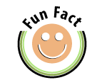 fun fact icon