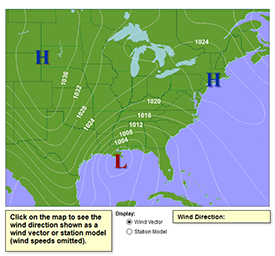 Determining Wind Direction
