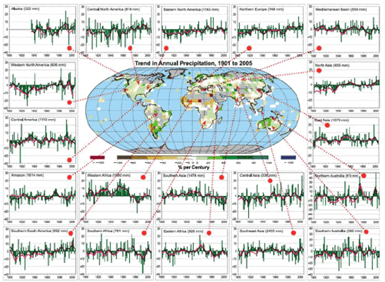 Enter image and alt text here. No sizes!