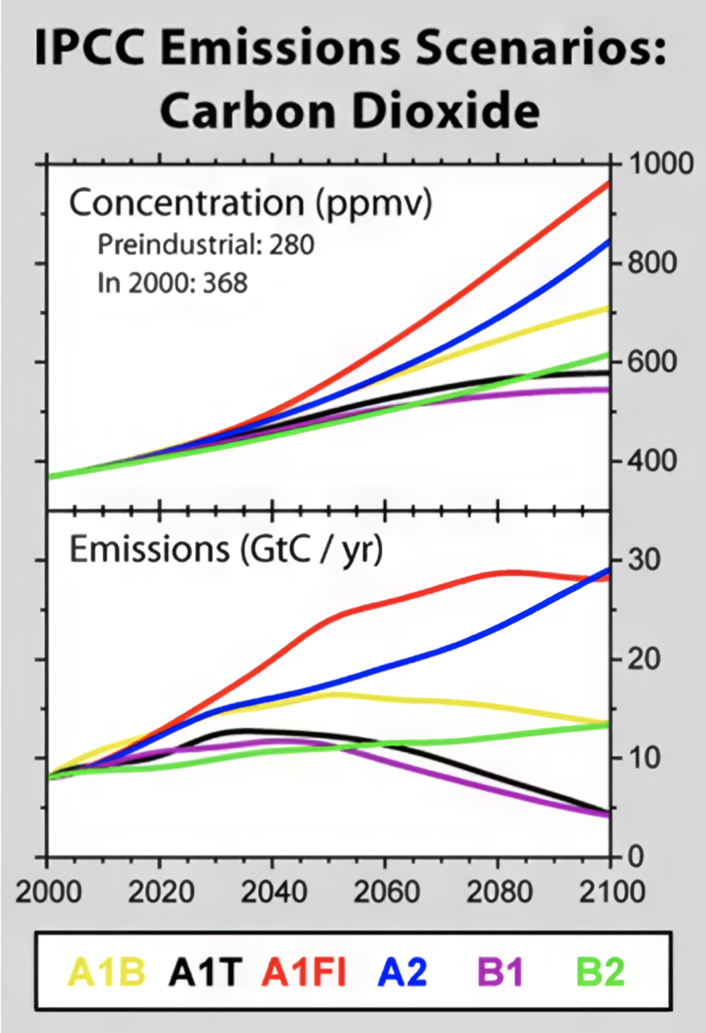 Enter image and alt text here. No sizes!