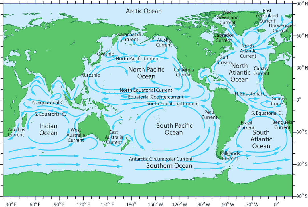 World map showing major ocean currents with labeled arrows indicating flow direction.
